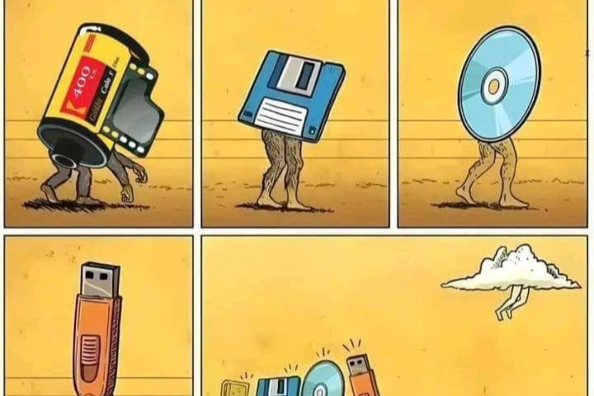 The Evolution of Photo Storage: From Film Roll to Cloud