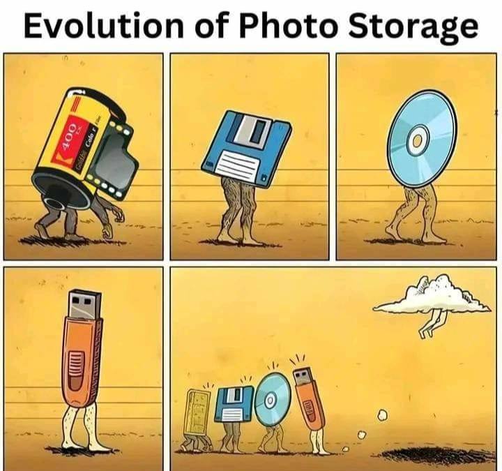 The Evolution of Photo Storage: From Film Roll to Cloud